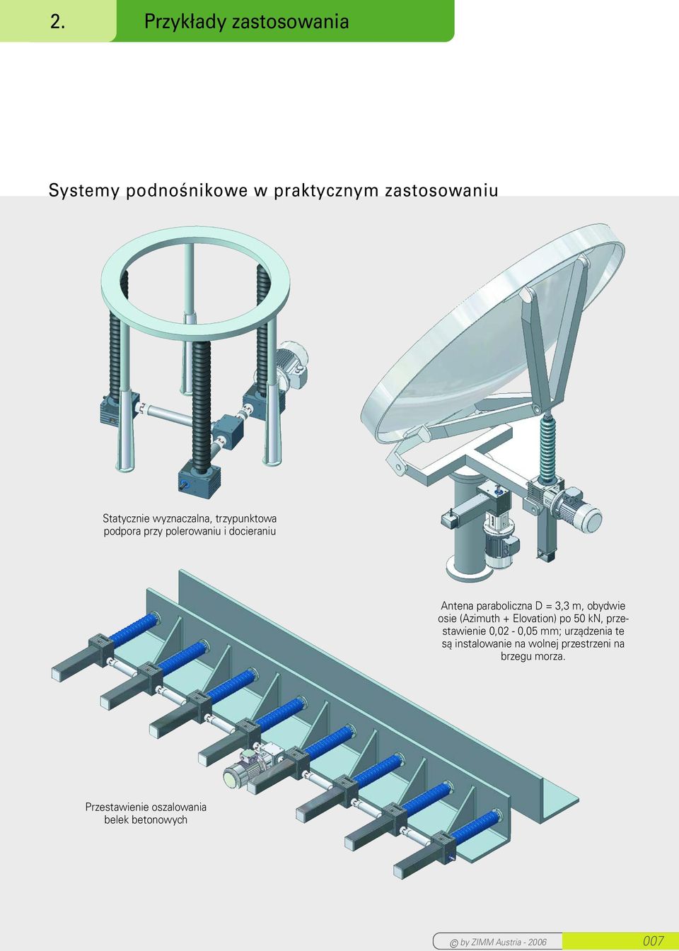 obydwie osie (Azimuth + Elovation) po kn, przestawienie 0,02 0,05 mm; urządzenia te są