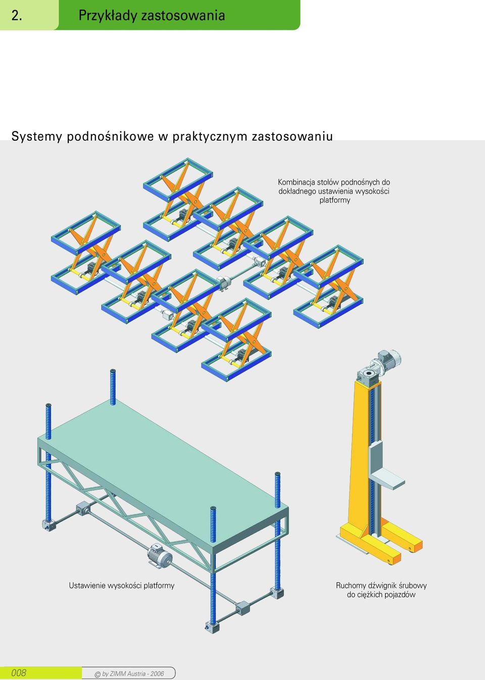 ustawienia wysokości platformy Ustawienie wysokości platformy