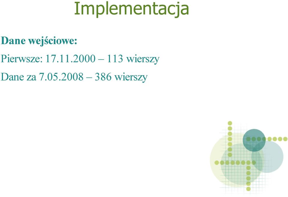 2000 113 wierszy