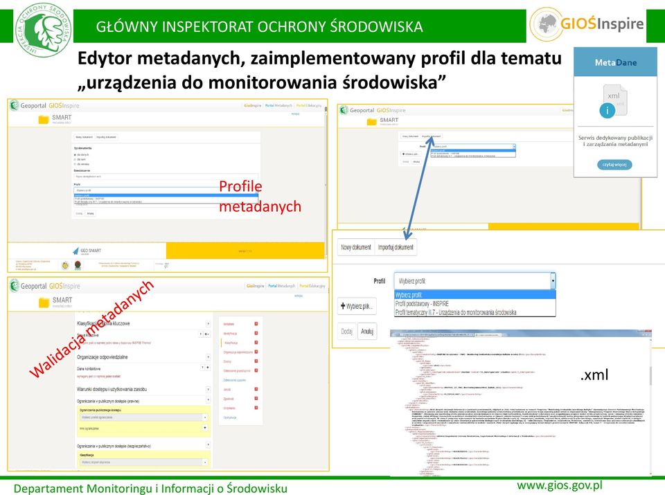 tematu urządzenia do