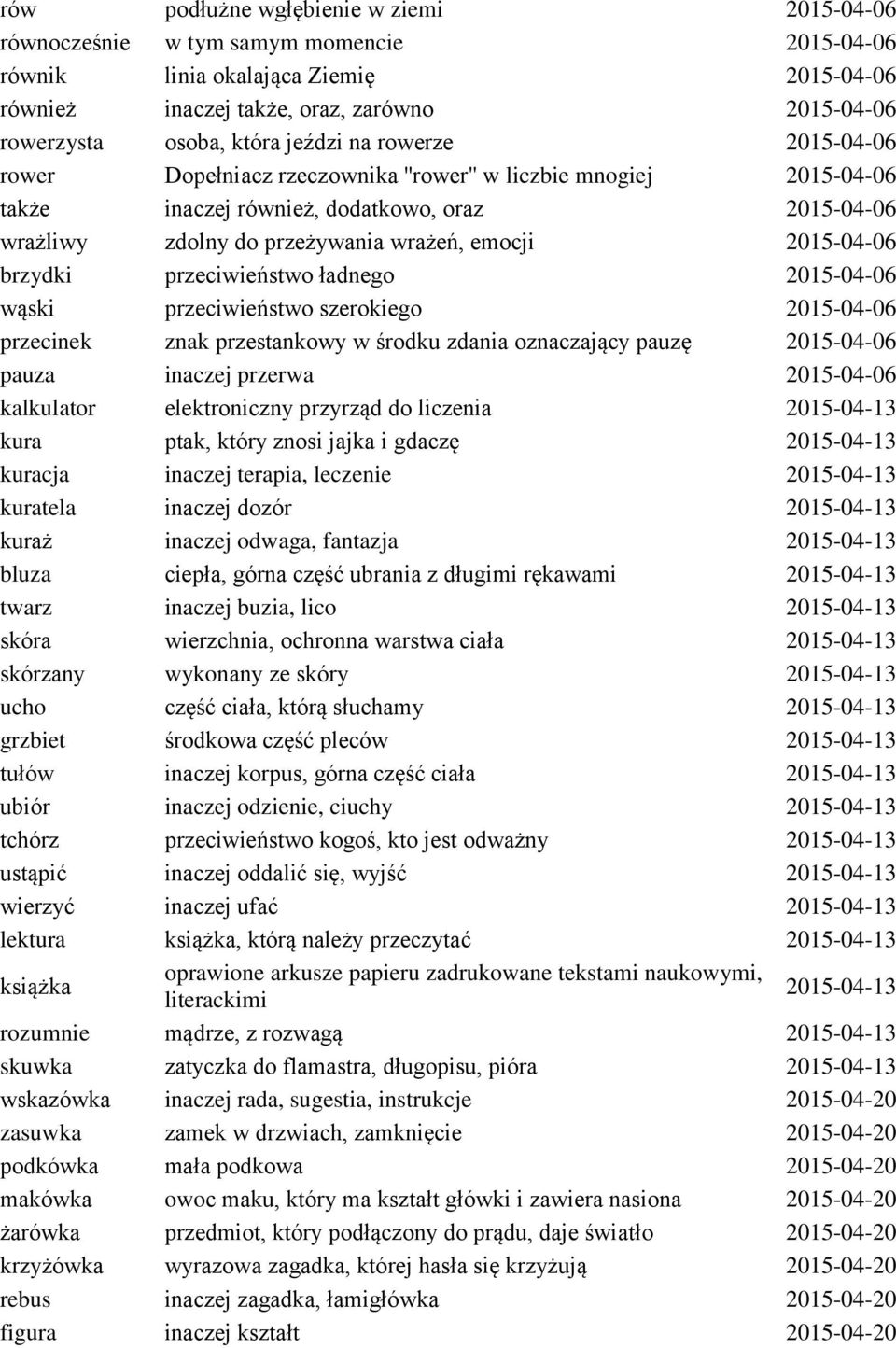 2015-04-06 brzydki przeciwieństwo ładnego 2015-04-06 wąski przeciwieństwo szerokiego 2015-04-06 przecinek znak przestankowy w środku zdania oznaczający pauzę 2015-04-06 pauza inaczej przerwa