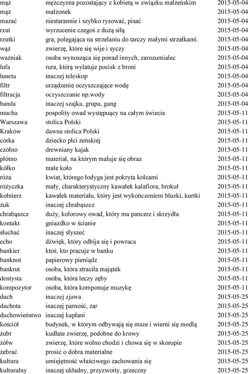 2015-05-04 wąż zwierzę, które się wije i syczy 2015-05-04 ważniak osoba wynosząca się ponad innych, zarozumialec 2015-05-04 lufa rura, którą wylatuje pocisk z broni 2015-05-04 luneta inaczej teleskop