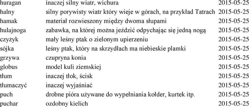 2015-05-25 sójka leśny ptak, który na skrzydłach ma niebieskie plamki 2015-05-25 grzywa czupryna konia 2015-05-25 globus model kuli ziemskiej 2015-05-25 tłum
