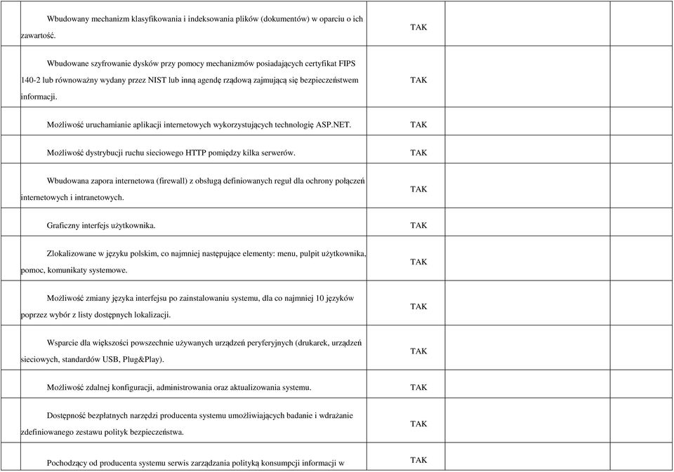 przez NIST lub inną agendę rządową zajmującą się bezpieczeństwem informacji. Możliwość uruchamianie aplikacji internetowych wykorzystujących technologię ASP.NET.