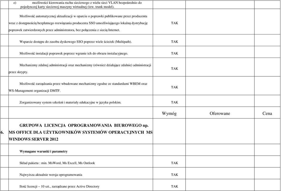 zatwierdzonych przez administratora, bez połączenia z siecią Internet. Wsparcie dostępu do zasobu dyskowego SSO poprzez wiele ścieżek (Multipath).