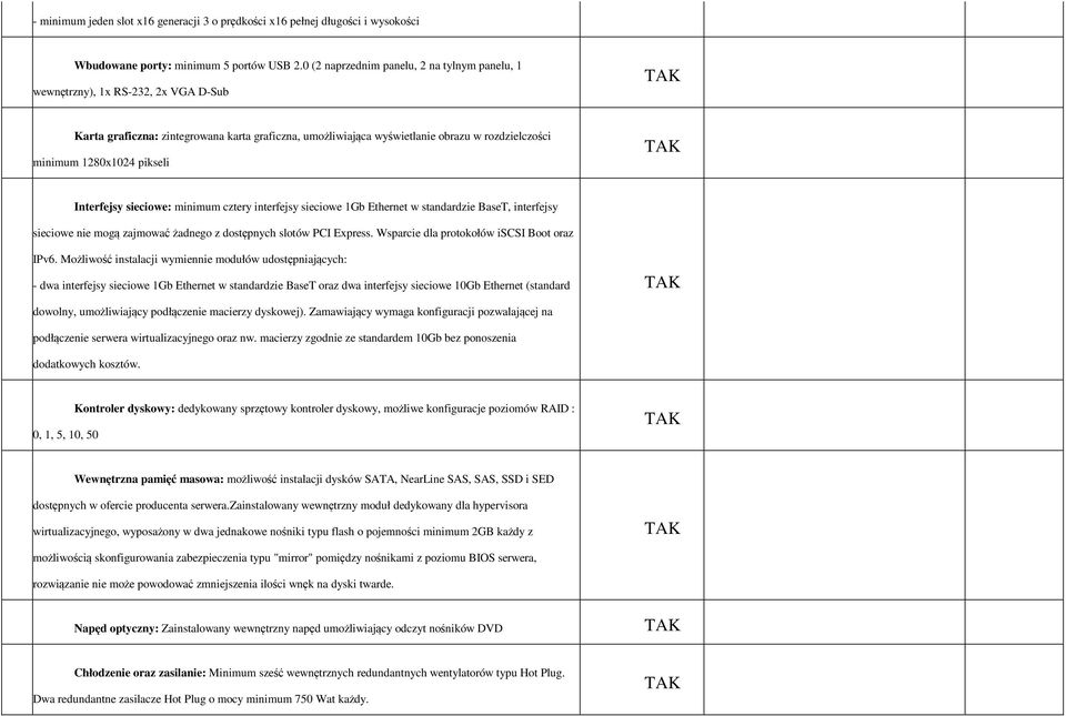 pikseli Interfejsy sieciowe: minimum cztery interfejsy sieciowe 1Gb Ethernet w standardzie BaseT, interfejsy sieciowe nie mogą zajmować żadnego z dostępnych slotów PCI Express.