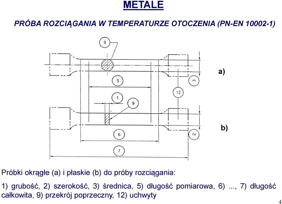 rozciągania: 1) grubość, 2) szerokość, 3) średnica, 5) długość