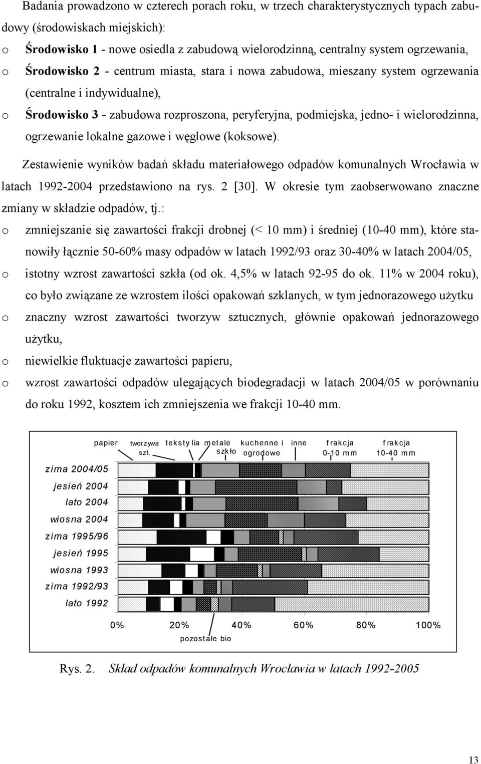 ogrzewanie lokalne gazowe i węglowe (koksowe). Zestawienie wyników badań składu materiałowego odpadów komunalnych Wrocławia w latach 1992-2004 przedstawiono na rys. 2 [30].