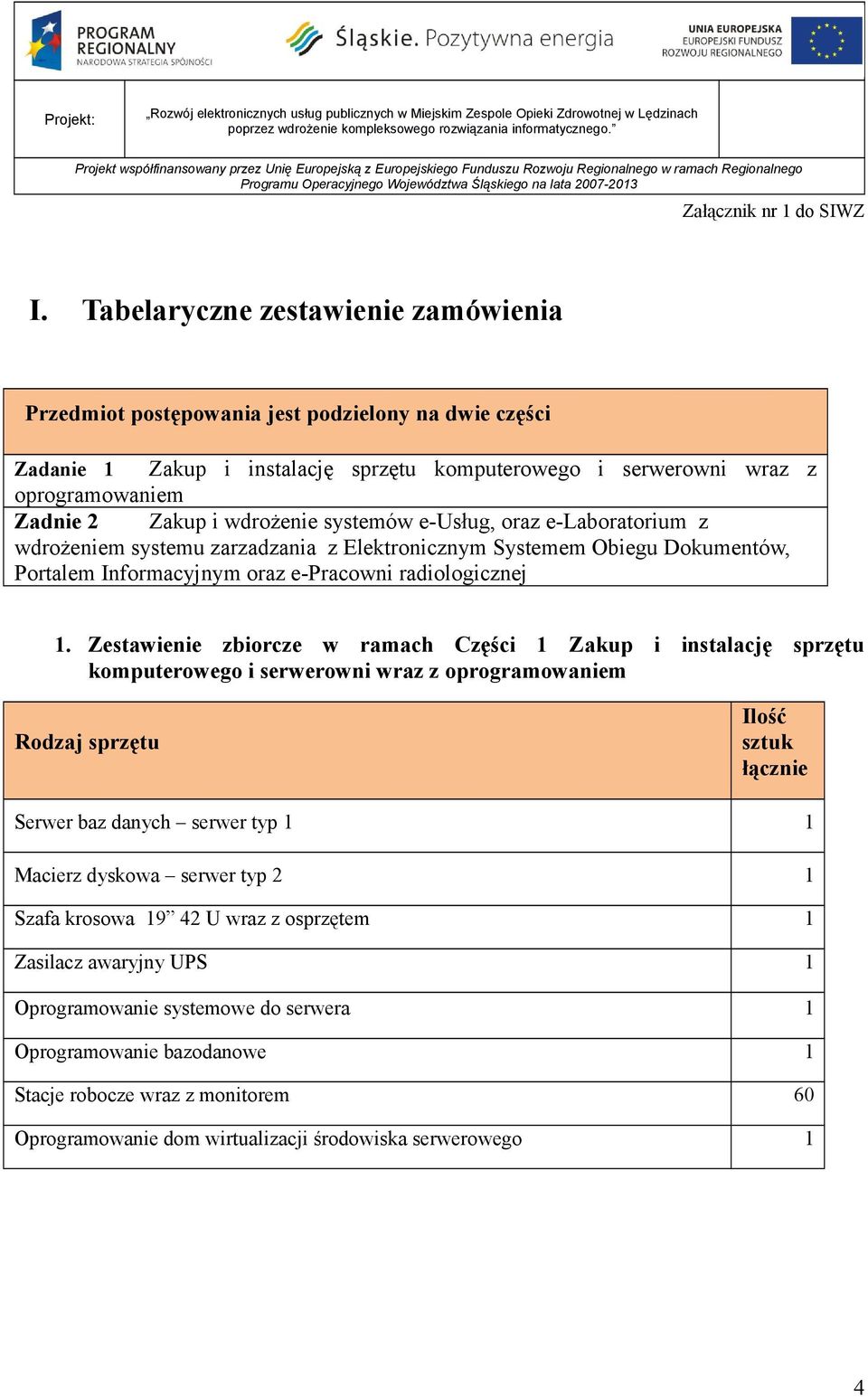 Zestawienie zbircze w ramach Części 1 Zakup i instalację sprzętu kmputerweg i serwerwni wraz z prgramwaniem Rdzaj sprzętu Ilść sztuk łącznie Serwer baz danych serwer typ 1 1 Macierz dyskwa