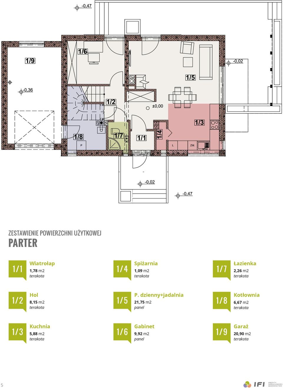 P. dzienny+jadalnia 21,75 m2 panel 1/8 Kotłownia 6,67 m2 1/3