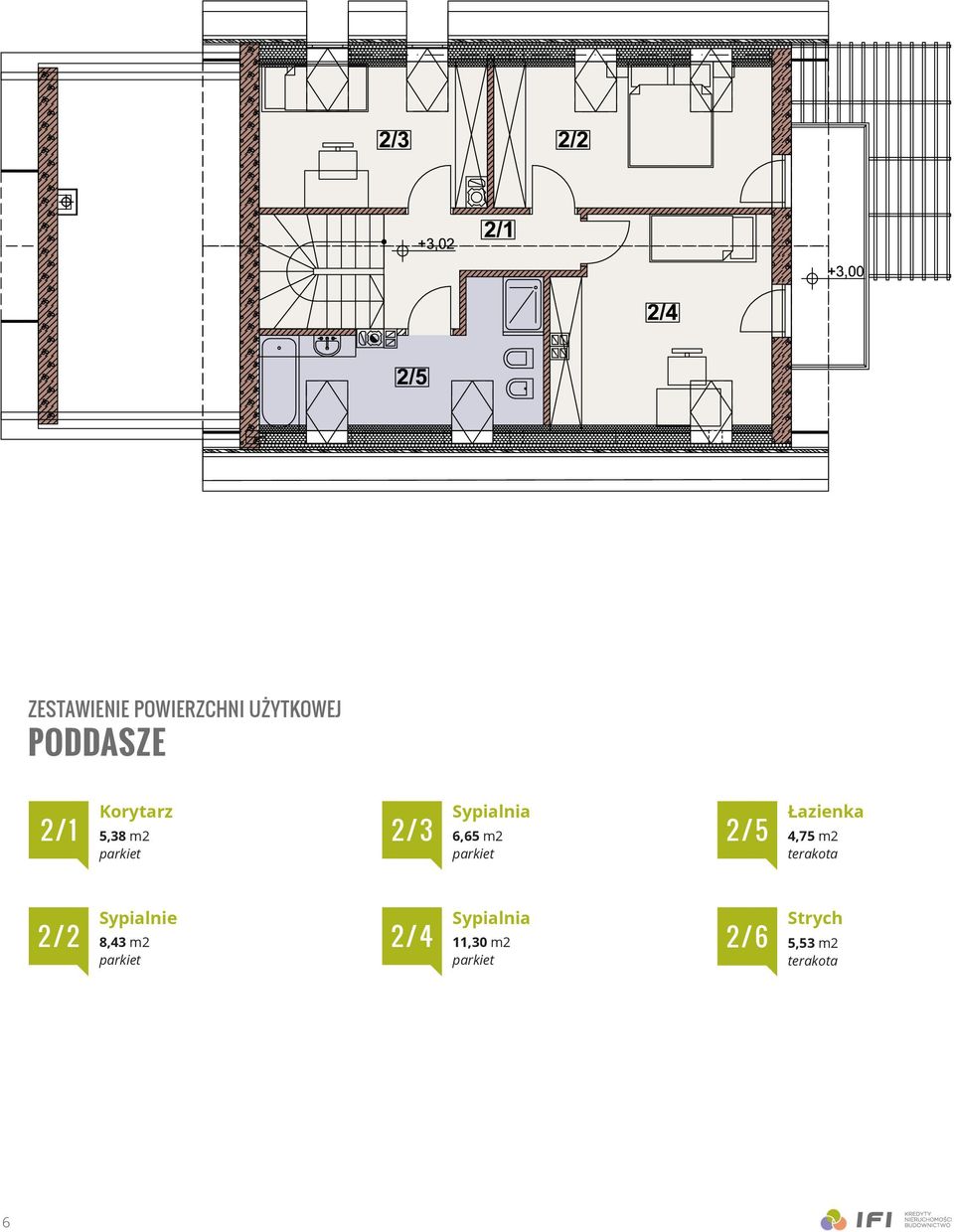 2/5 Łazienka 4,75 m2 2/2 Sypialnie 8,43 m2