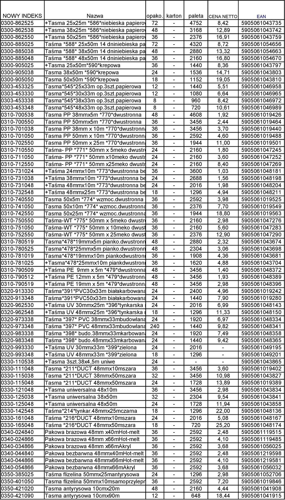 5905061054663 0300-885048 Taśma *588* 48x50m 14 dniniebieska papierowa 36-2160 16,80 5905061054670 0300-905025 +Tasma 25x50m*590*krepowa 36-1440 8,36 5905061043797 0300-905038 Tasma 38x50m