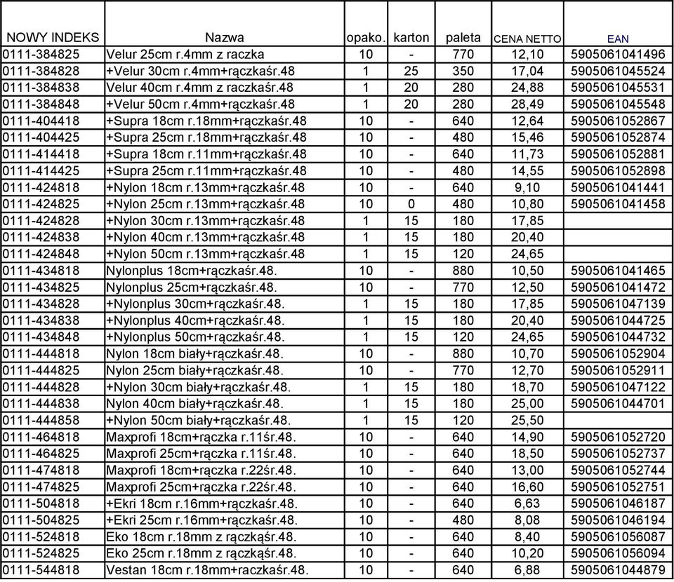 18mm+rączkaśr.48 10-480 15,46 5905061052874 0111-414418 +Supra 18cm r.11mm+rączkaśr.48 10-640 11,73 5905061052881 0111-414425 +Supra 25cm r.11mm+rączkaśr.48 10-480 14,55 5905061052898 0111-424818 +Nylon 18cm r.