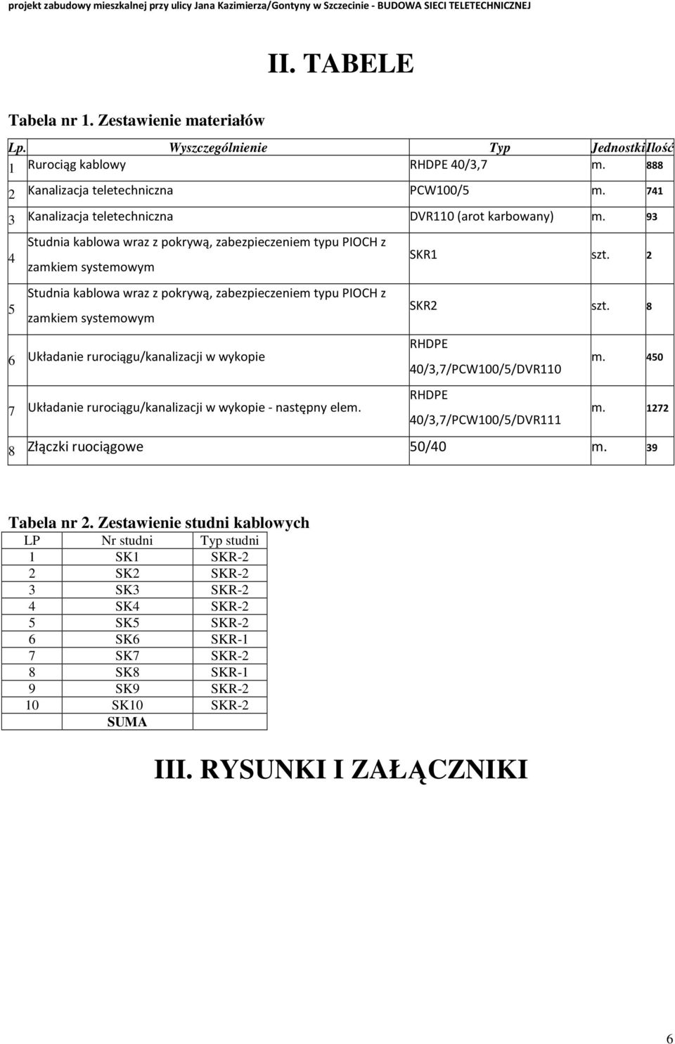 93 4 5 Studnia kablowa wraz z pokrywą, zabezpieczeniem typu PIOCH z zamkiem systemowym Studnia kablowa wraz z pokrywą, zabezpieczeniem typu PIOCH z zamkiem systemowym 6 Układanie