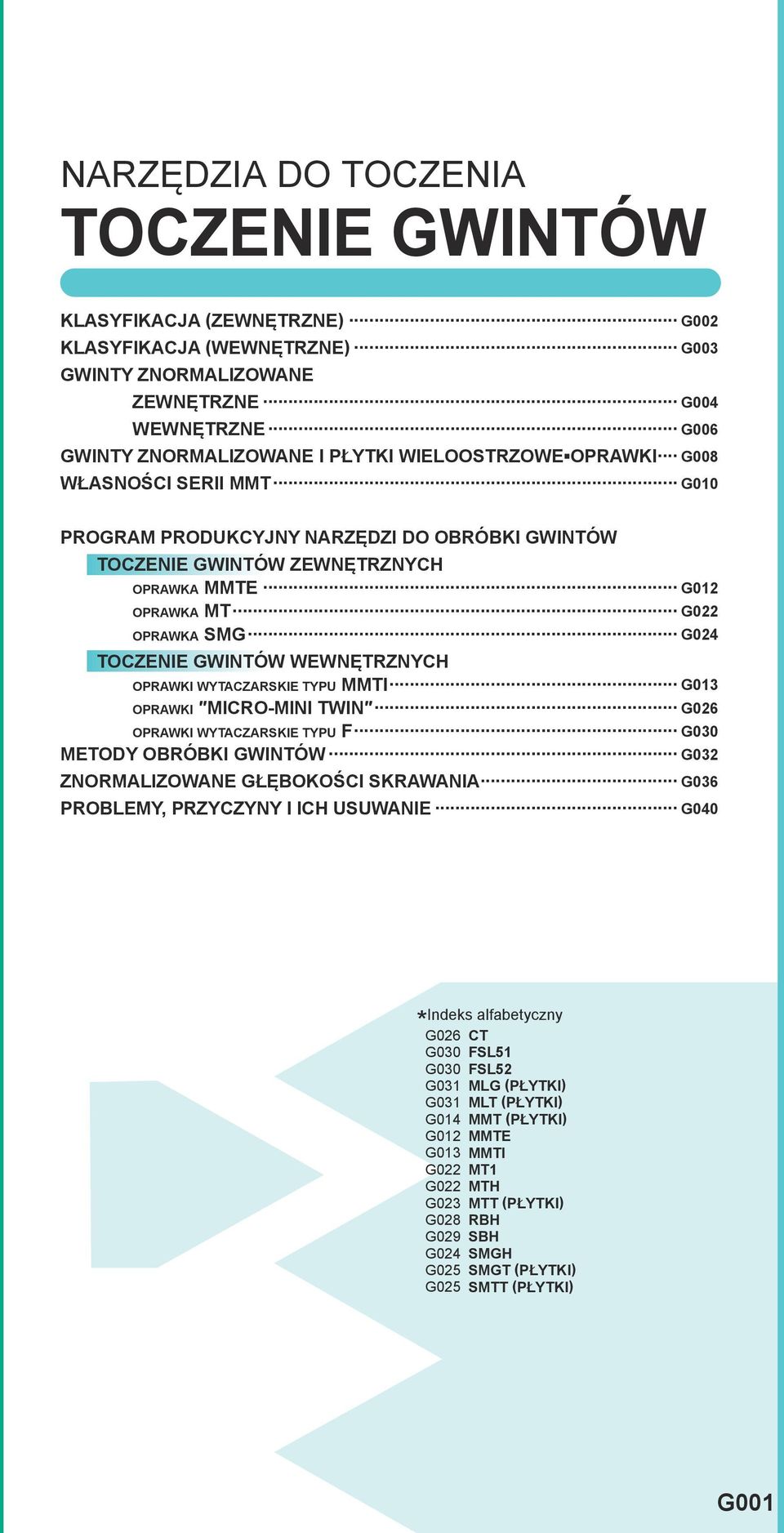 .. G022 OPRAWKA SMG... G024 WEWNĘTRZNYCH OPRAWKI WYTACZARSKIE TYPU MMTI... G013 OPRAWKI MICRO-MINI TWIN... G026 OPRAWKI WYTACZARSKIE TYPU F... G030 METODY OBRÓBKI GWINTÓW.