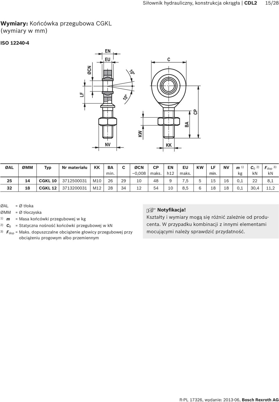 NV m 1) kg C 0 2) kn F dop 3) kn 25 14 CGKL 10 3712500031 M10 26 29 10 48 9 7,5 5 15 16 0,1 22 8,1 32 18 CGKL 12 3713200031 M12 28 34 12 54 10 8,5 6 18 18 0,1 30,4 11,2 ØAL = Ø tłoka = Ø tłoczyska