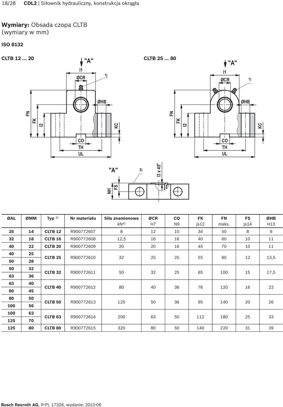 10 34 50 8 9 32 18 CLTB 16 R900772608 12,5 16 16 40 60 10 11 40 22 CLTB 20 R900772609 20 20 16 45 70 10 11 40 25 50 28 CLTB 25 R900772610 32 25 25 55 80 12 13,5 50 32 63 36 CLTB 32