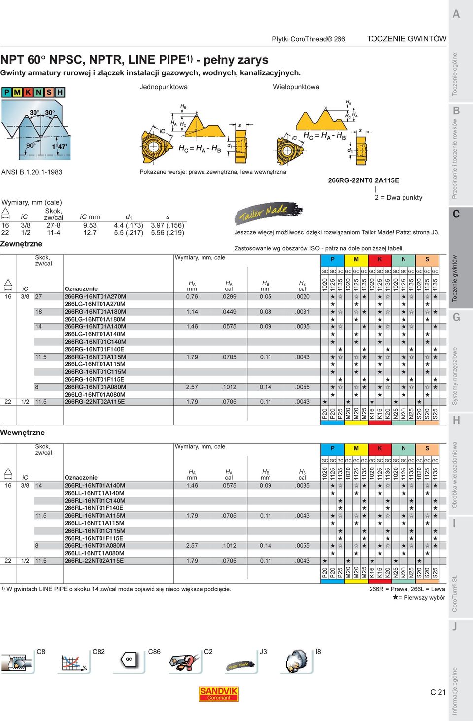 97 (.156) 22 1/2 11-4 12.7 5.5 (.217) 5.56 (.219) Jeszcze więcej możliwości dzięki rozwiązaniom Tailor Made! Patrz: strona J3.