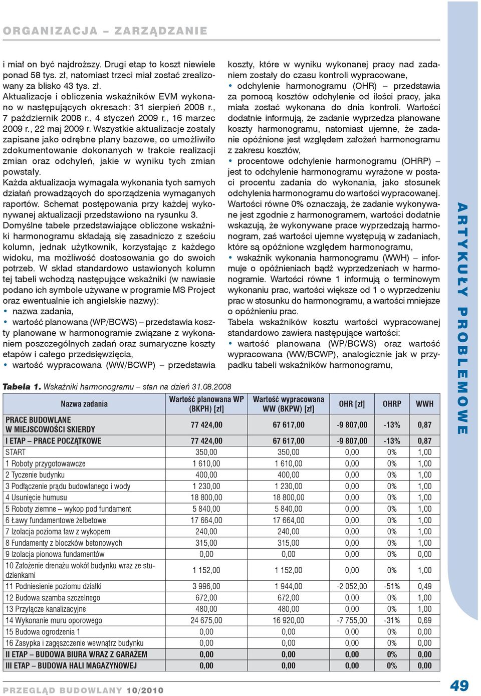 Wszystkie aktualizacje zosta y zapisane jako odr bne plany bazowe, co umo liwi o zdokumentowanie dokonanych w trakcie realizacji zmian oraz odchyle, jakie w wyniku tych zmian powsta y.