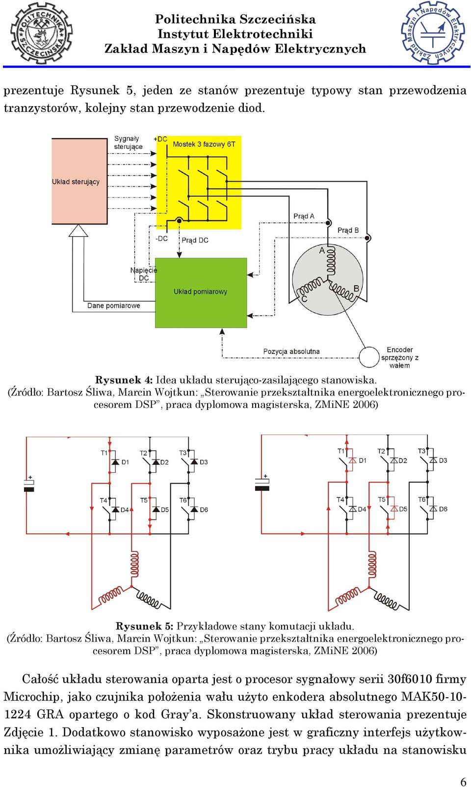 (Źródło: Bartosz Śliwa, Marcin Wojtkun: Sterowanie przekształtnika energoelektronicznego procesorem DSP, praca dyplomowa magisterska, ZMiNE 2006) Całość układu sterowania oparta jest o procesor