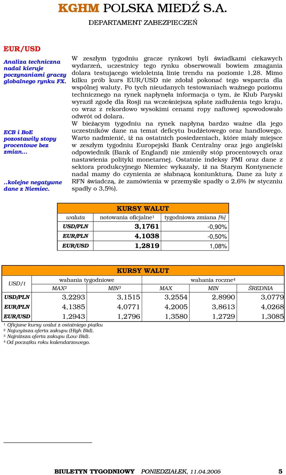 Mimo kilku prób kurs EUR/USD nie zdołał pokonać tego wsparcia dla wspólnej waluty.