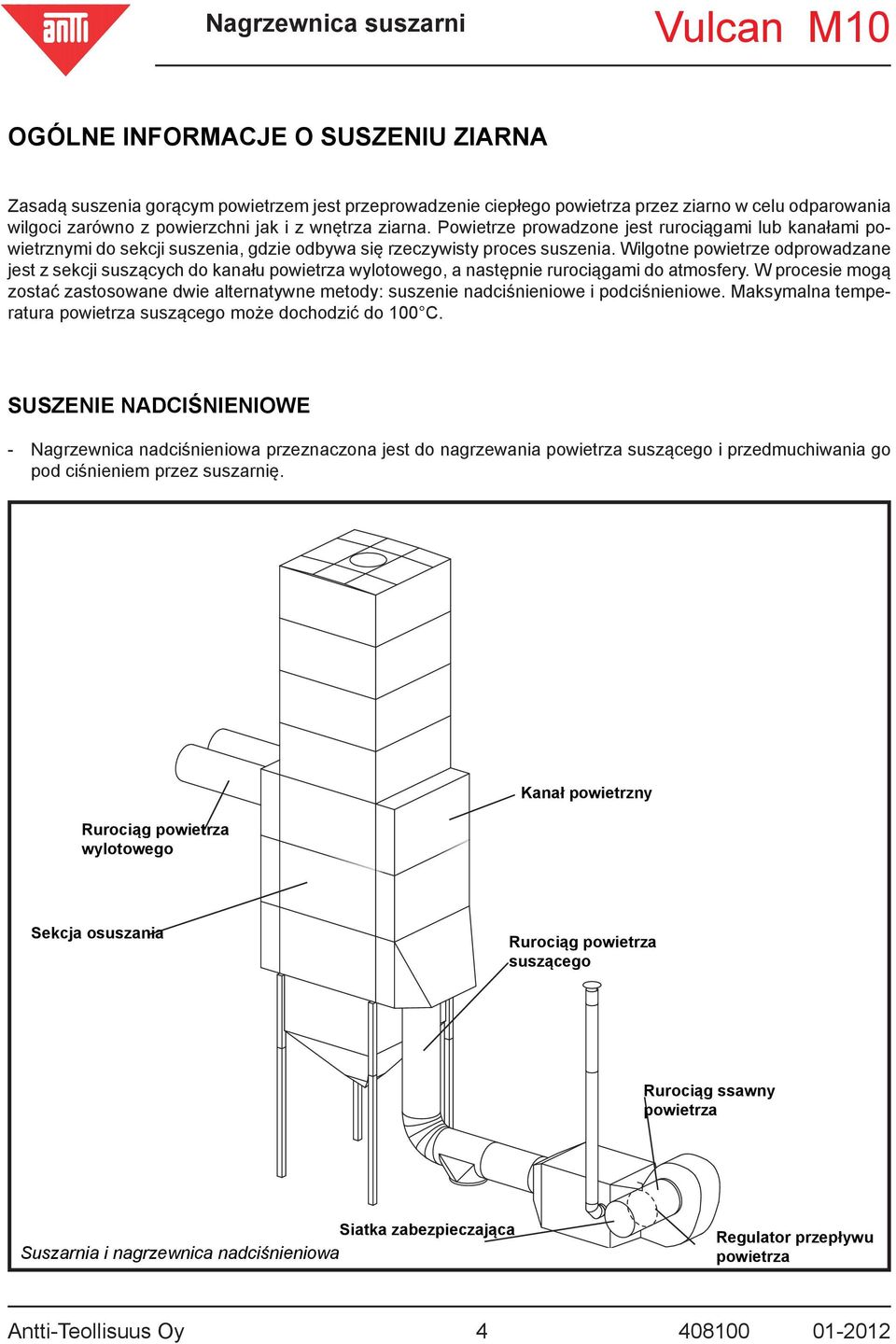 Wilgotne powietrze odprowadzane jest z sekcji suszących do kanału powietrza wylotowego, a następnie rurociągami do atmosfery.