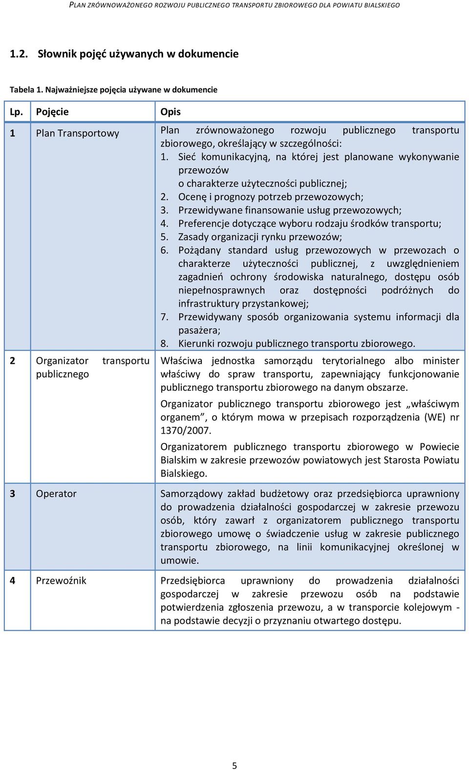 Sieć komunikacyjną, na której jest planowane wykonywanie przewozów o charakterze użyteczności publicznej; 2. Ocenę i prognozy potrzeb przewozowych; 3. Przewidywane finansowanie usług przewozowych; 4.