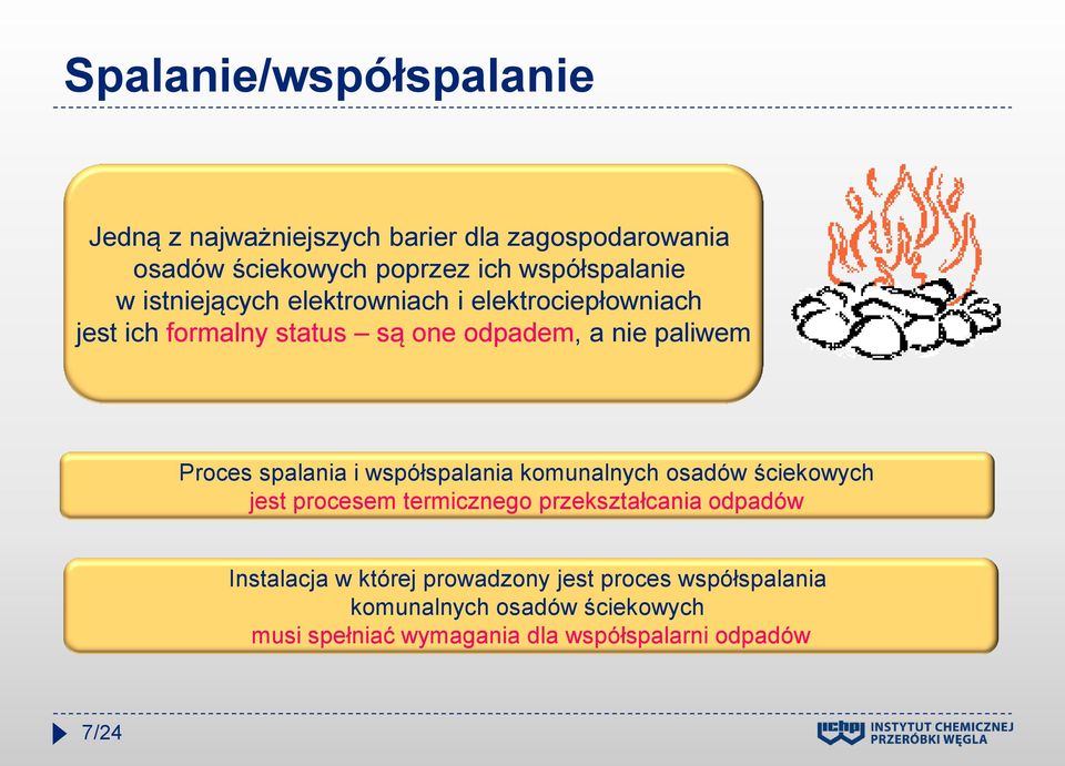 spalania i współspalania komunalnych osadów ściekowych jest procesem termicznego przekształcania odpadów Instalacja w