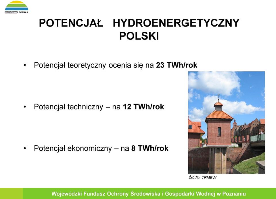 TWh/rok Potencjał techniczny na 12