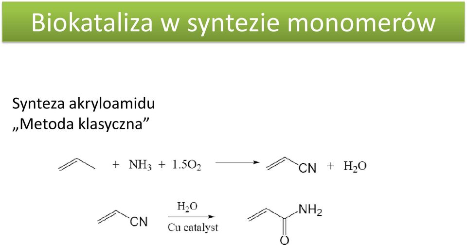 monomerów Synteza