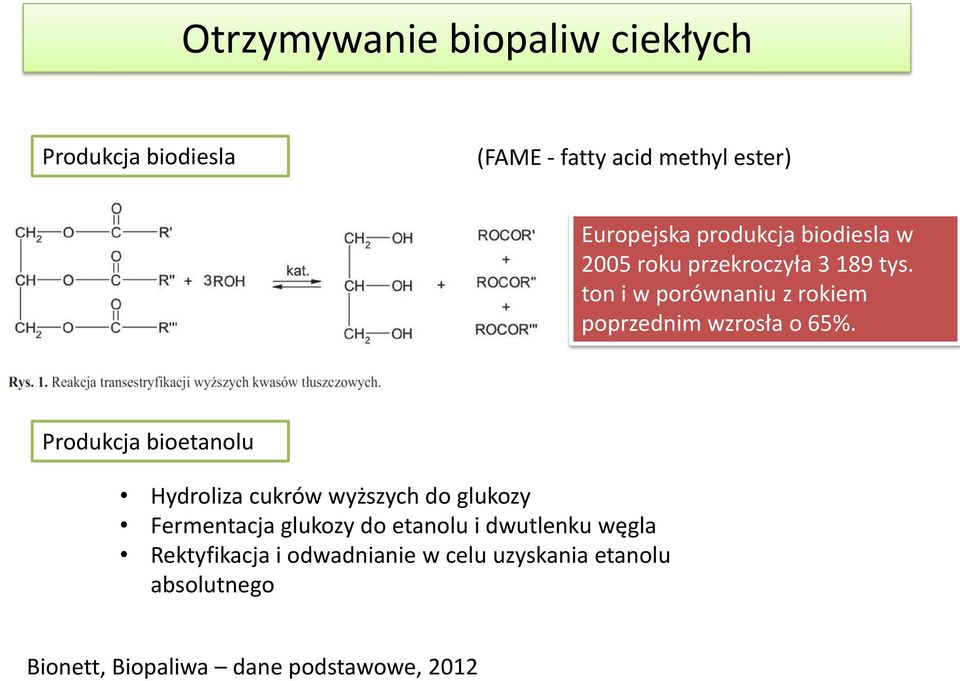 ton i w porównaniu z rokiem poprzednim wzrosła o 65%.