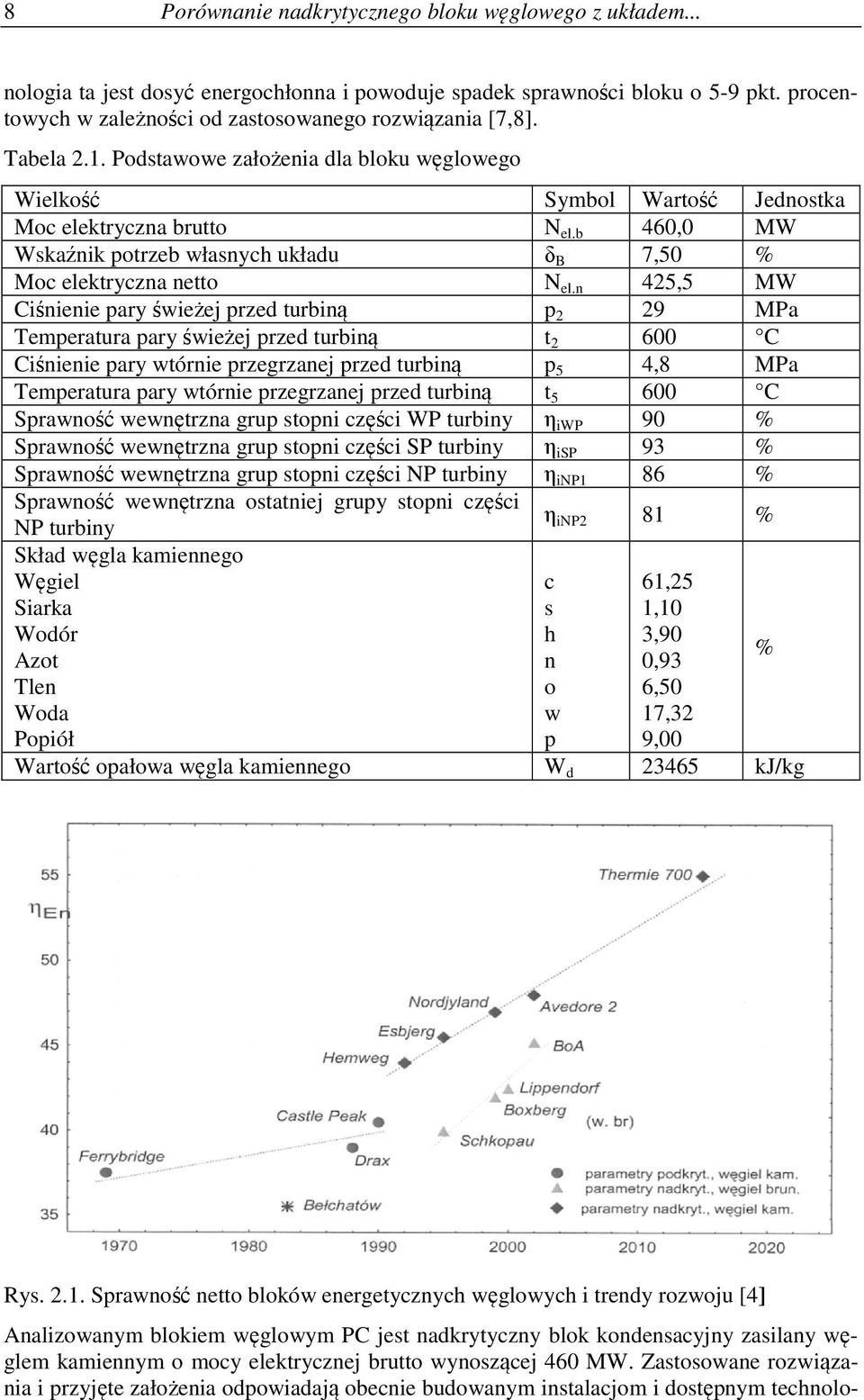 n 425,5 MW Ciśnienie pary świeżej przed turbiną p 2 29 MPa Temperatura pary świeżej przed turbiną t 2 600 C Ciśnienie pary wtórnie przegrzanej przed turbiną p 5 4,8 MPa Temperatura pary wtórnie
