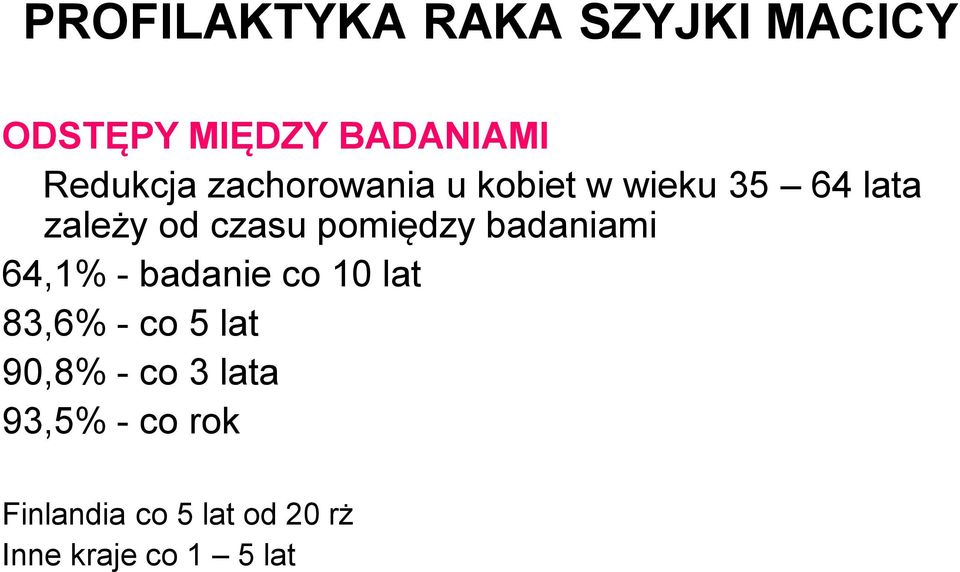 badaniami 64,1% - badanie co 10 lat 83,6% - co 5 lat 90,8% - co 3