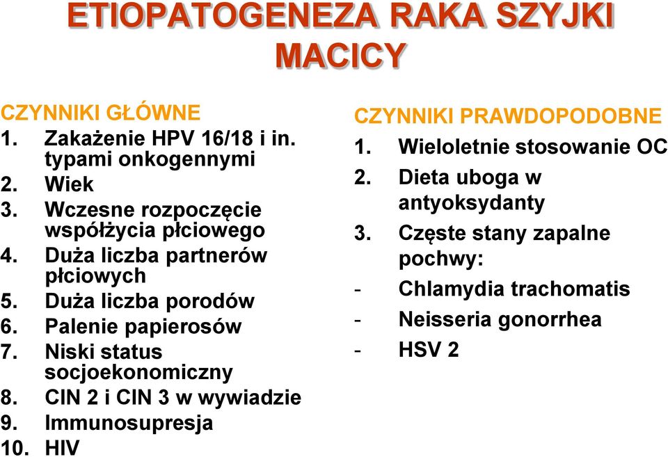 Palenie papierosów 7. Niski status socjoekonomiczny 8. CIN 2 i CIN 3 w wywiadzie 9. Immunosupresja 10.