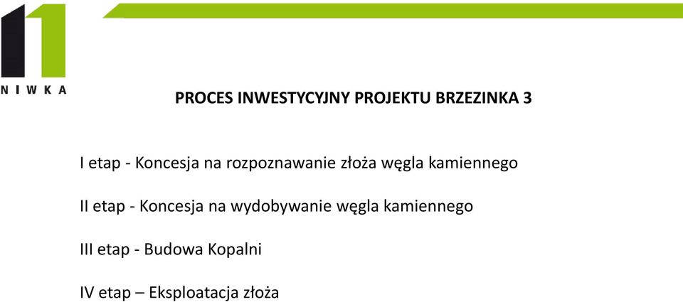 II etap - Koncesja na wydobywanie węgla kamiennego