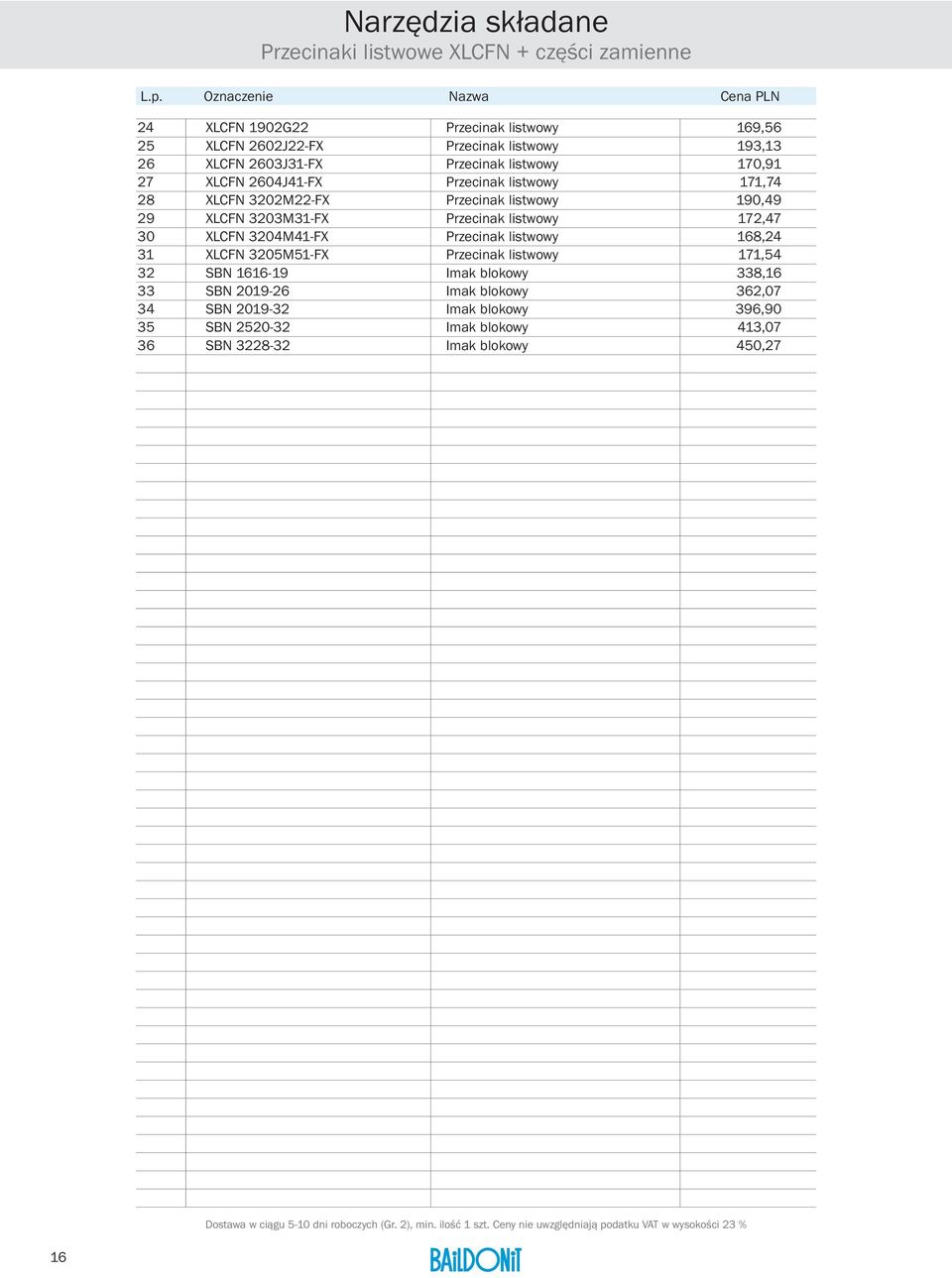 Przecinak listwowy 171,74 28 XLCFN 3202M22-FX Przecinak listwowy 190,49 29 XLCFN 3203M31-FX Przecinak listwowy 172,47 30 XLCFN 3204M41-FX Przecinak listwowy 168,24 31 XLCFN 3205M51-FX