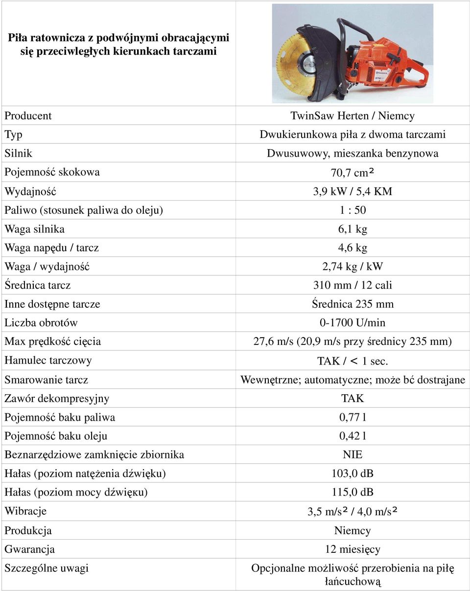 Max prędkość cięcia Hamulec tarczowy Smarowanie tarcz Zawór dekompresyjny Pojemność baku paliwa Pojemność baku oleju Beznarzędziowe zamknięcie zbiornika Hałas (poziom natężenia dźwięku) Hałas (poziom