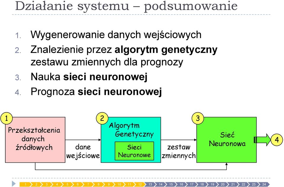 Nauka sieci neuronowej 4.