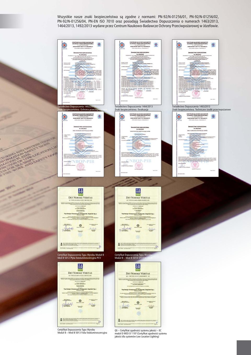 Ochrona przeciwpożarowa Świadectwo Dopuszczenia 1464/2013 Znaki bezpieczeństwa. Ewakuacja Świadectwo Dopuszczenia 1463/2013 Znaki bezpieczeństwa.
