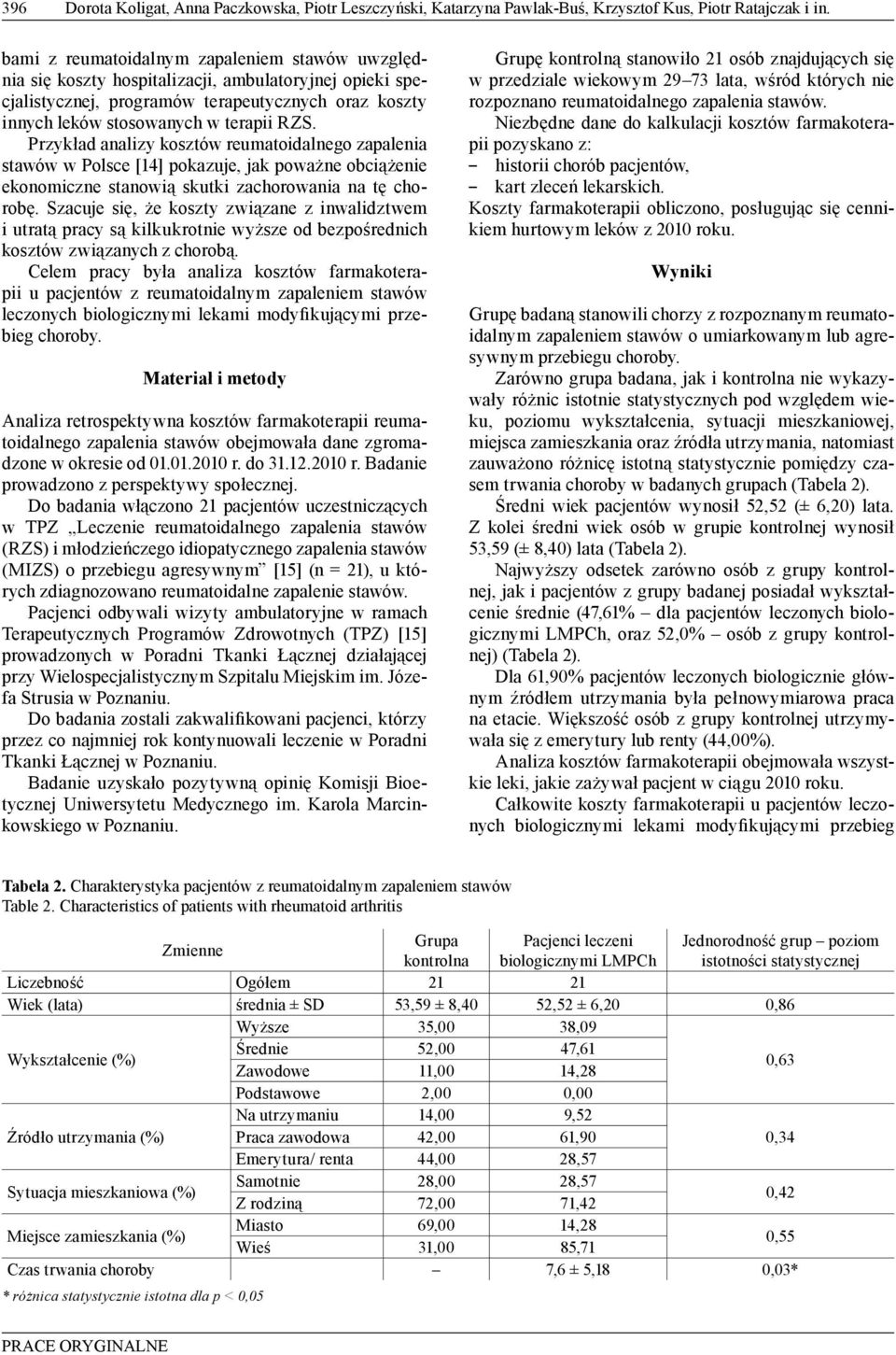 Przykład analizy kosztów reumatoidalnego zapalenia stawów w Polsce [4] pokazuje, jak poważne obciążenie ekonomiczne stanowią skutki zachorowania na tę chorobę.