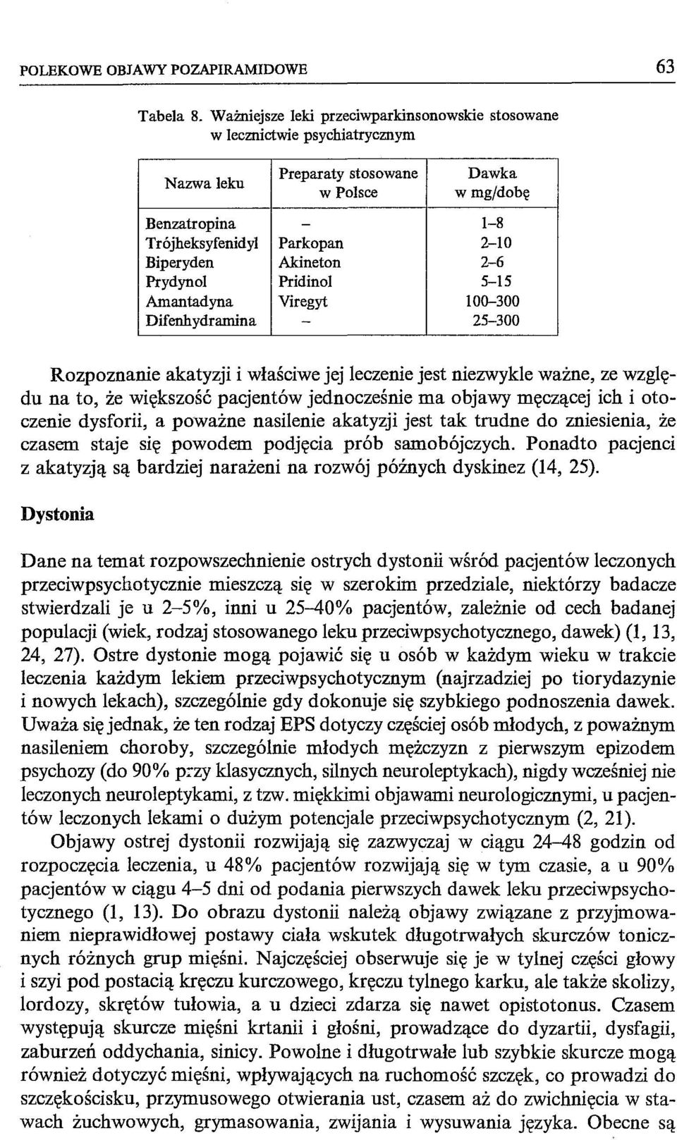 Akineton 2-6 Prydynol Pridinol 5-15 Amantadyna Viregyt 100-300 Difenhydramina - 25-300 Rozpoznanie akatyzji i właściwe jej leczenie jest niezwykle ważne, ze względu na to, że większość pacjentów