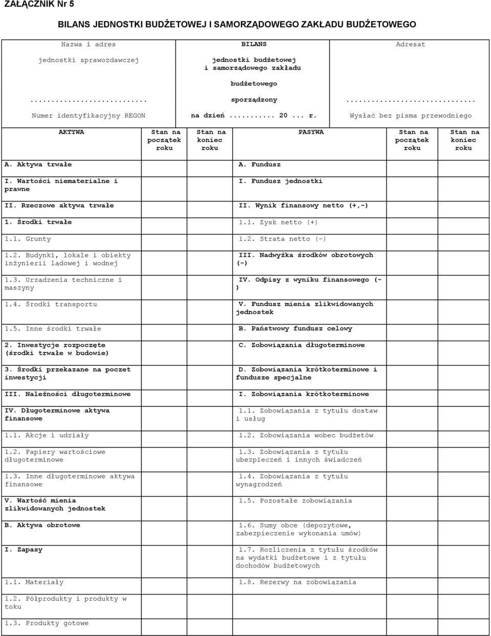 Fundusz jednostki Rzeczowe aktywa trwałe Wynik finansowy netto (+,-) 1. Środki trwałe 1.1. Zysk netto (+) 1.1. Grunty 1.2. Strata netto (-) 1.2. Budynki, lokale i obiekty inżynierii lądowej i wodnej 1.