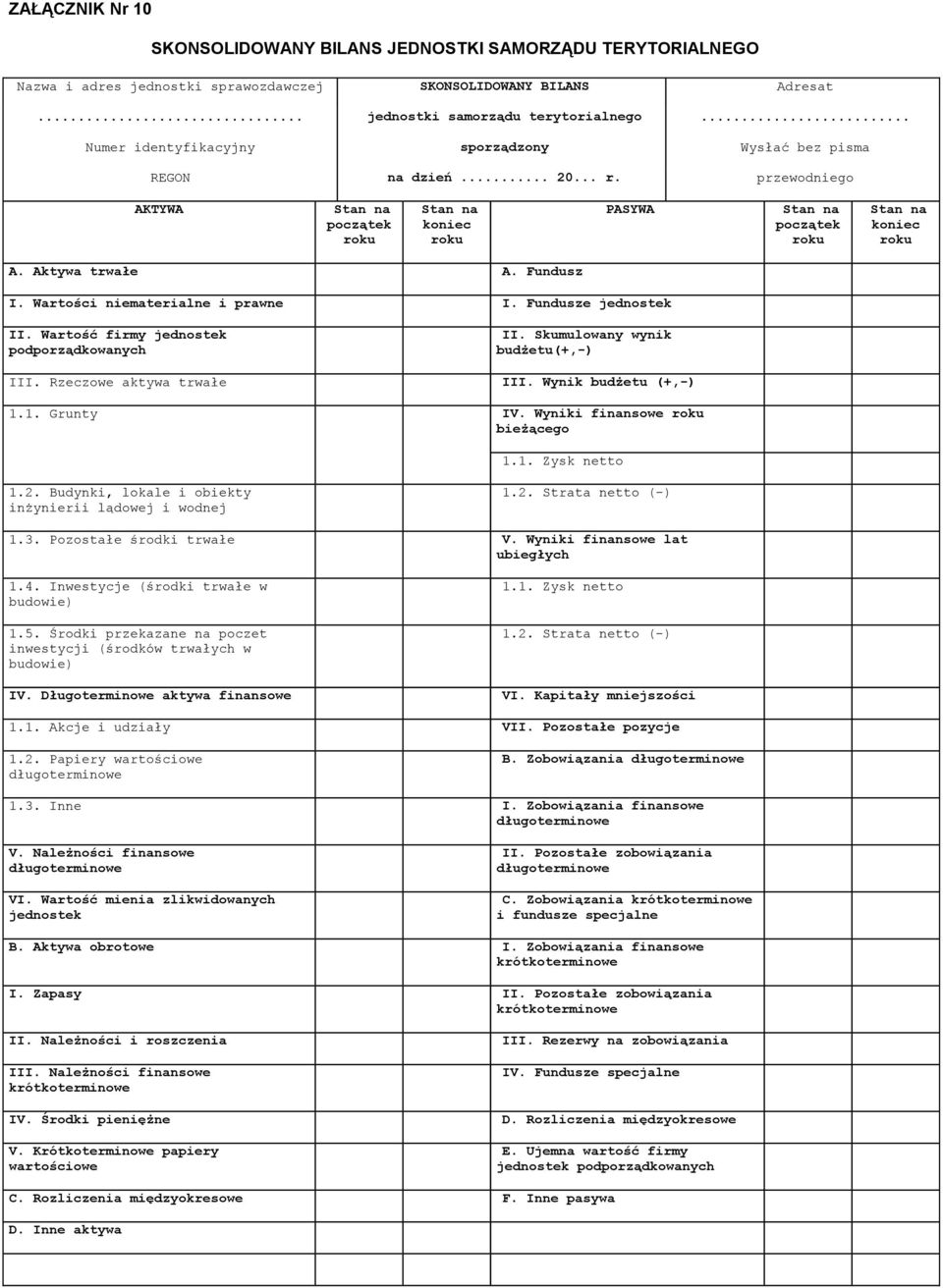 Fundusze jednostek Wartość firmy jednostek podporządkowanych Skumulowany wynik budżetu(+,-) I Rzeczowe aktywa trwałe I Wynik budżetu (+,-) 1.1. Grunty IV. Wyniki finansowe bieżącego 1.1. Zysk netto 1.