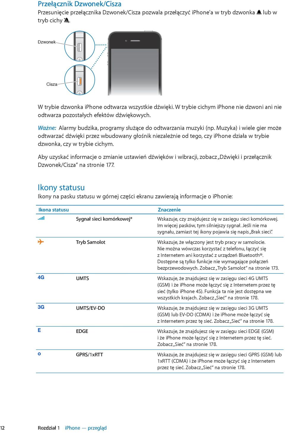 Muzyka) i wiele gier może odtwarzać dźwięki przez wbudowany głośnik niezależnie od tego, czy iphone działa w trybie dzwonka, czy w trybie cichym.