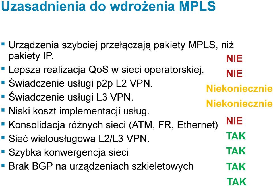 Niekoniecznie Świadczenie usługi L3 VPN. Niekoniecznie Niski koszt implementacji usług.