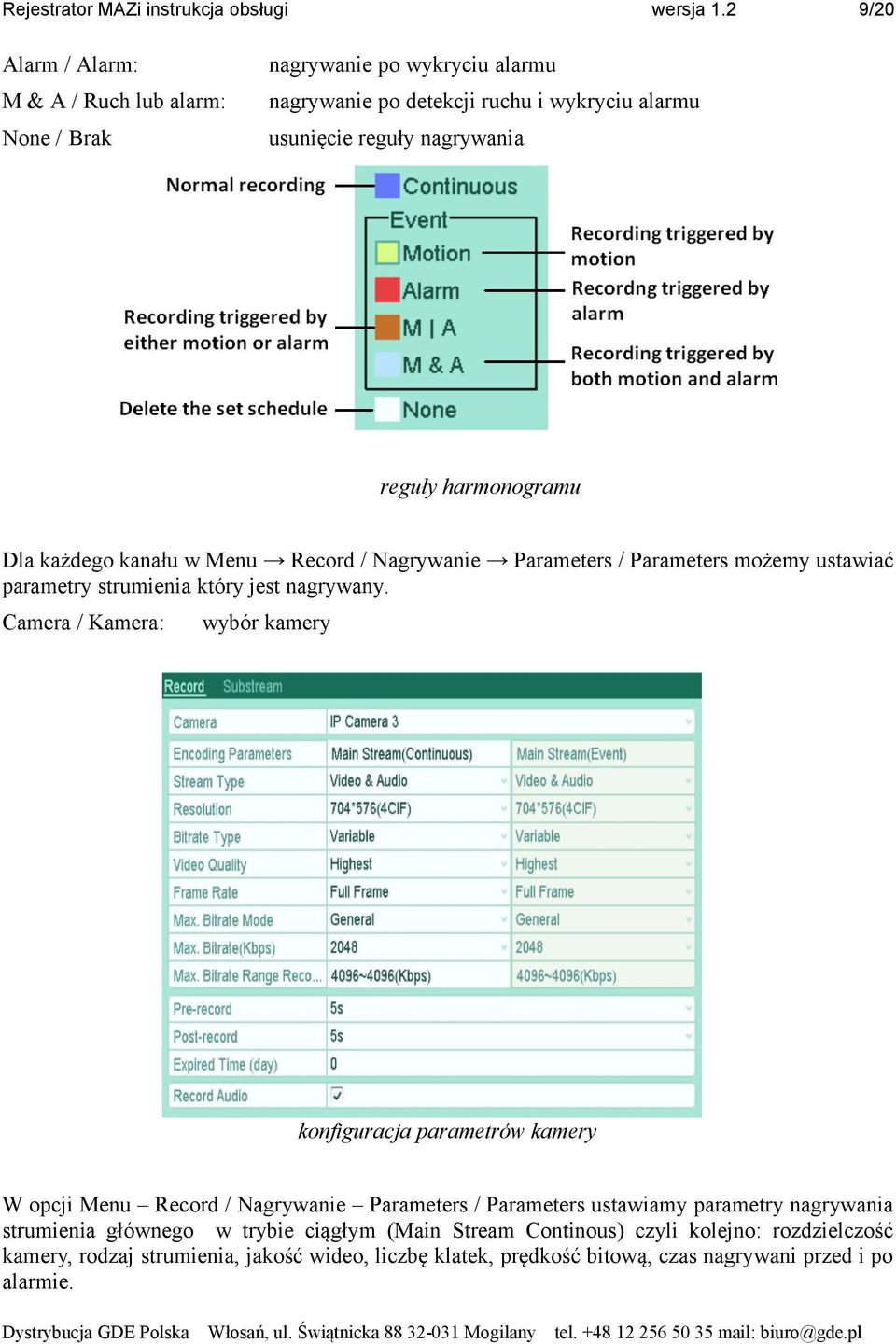 harmonogramu Dla każdego kanału w Menu Record / Nagrywanie Parameters / Parameters możemy ustawiać parametry strumienia który jest nagrywany.