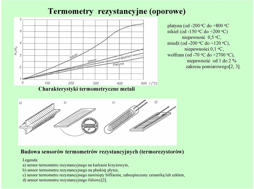Charakterystyki termometryczne metali Budowa sensorów termometrów rezystancyjnych (termorezystorów) Legenda: a) sensor termometru rezystancyjnego na