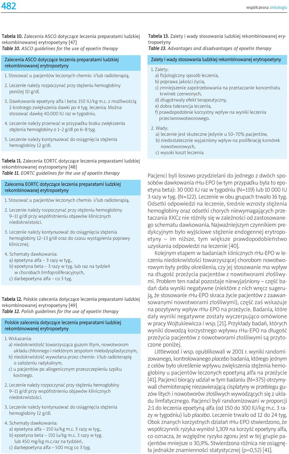 Leczenie należy rozpoczynać przy stężeniu hemoglobiny poniżej 10 g/dl. 3. Dawkowanie epoetyny alfa i beta: 150 IU/kg m.c. z możliwością 2-krotnego zwiększenia dawki po 4 tyg. leczenia.