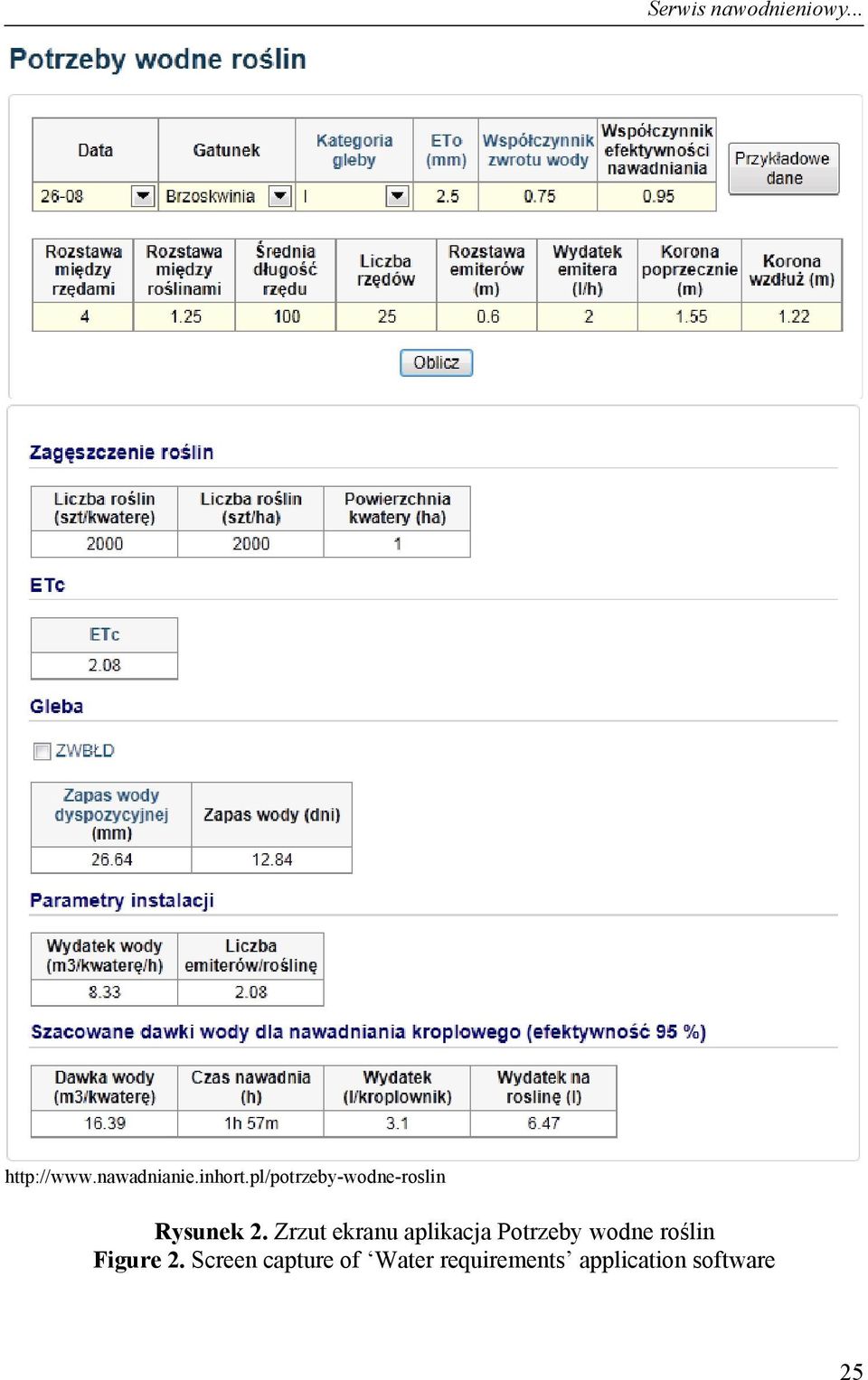 Zrzut ekranu aplikacja Potrzeby wodne roślin Figure