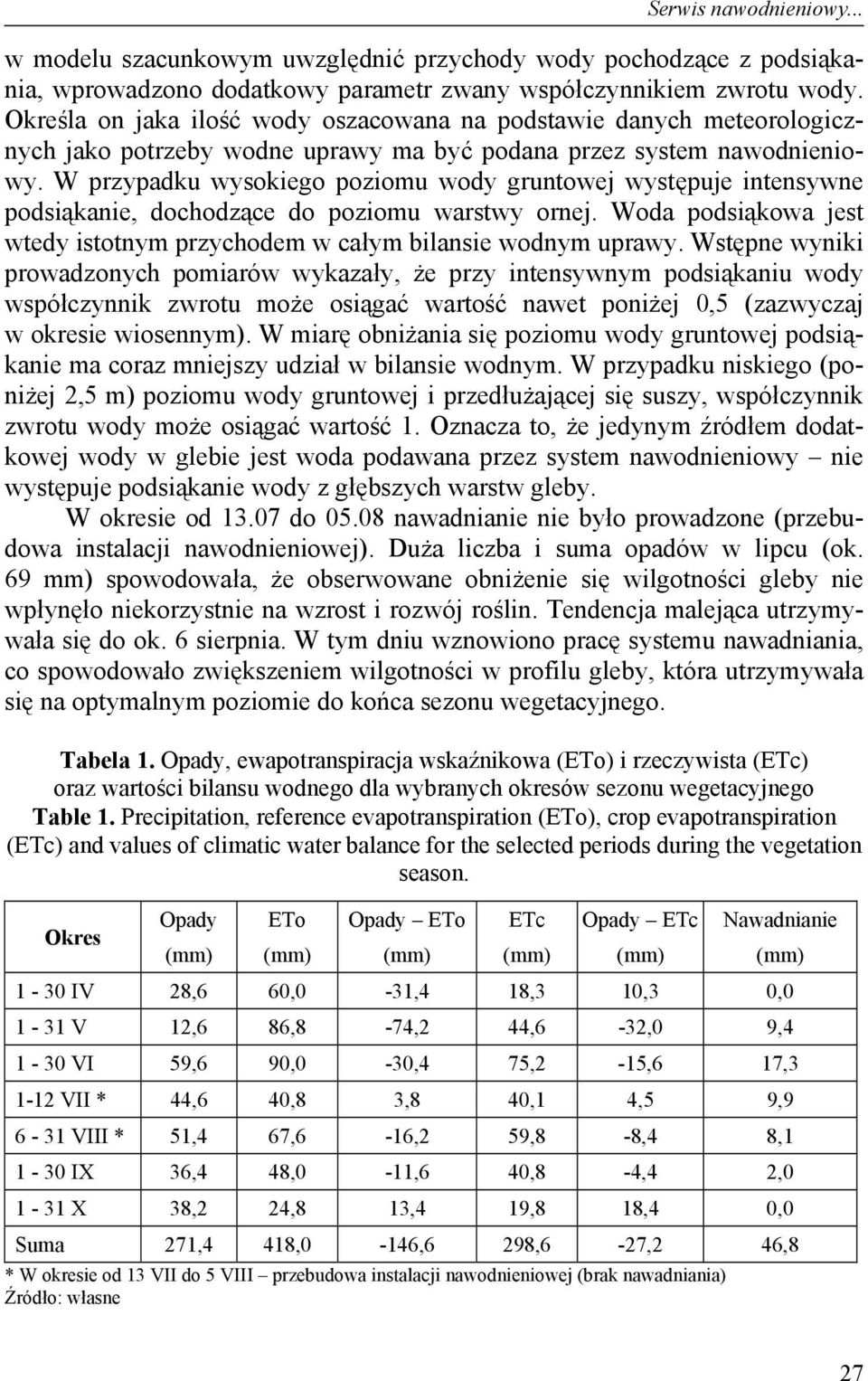 W przypadku wysokiego poziomu wody gruntowej występuje intensywne podsiąkanie, dochodzące do poziomu warstwy ornej. Woda podsiąkowa jest wtedy istotnym przychodem w całym bilansie wodnym uprawy.